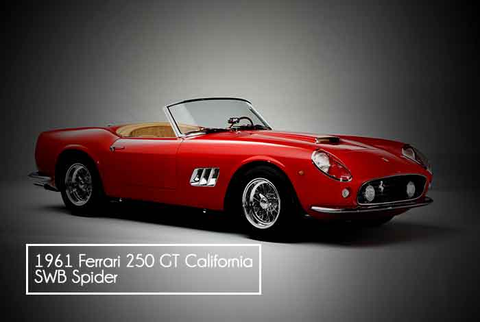 1961 Ferrari 250 GT California SWB Spider