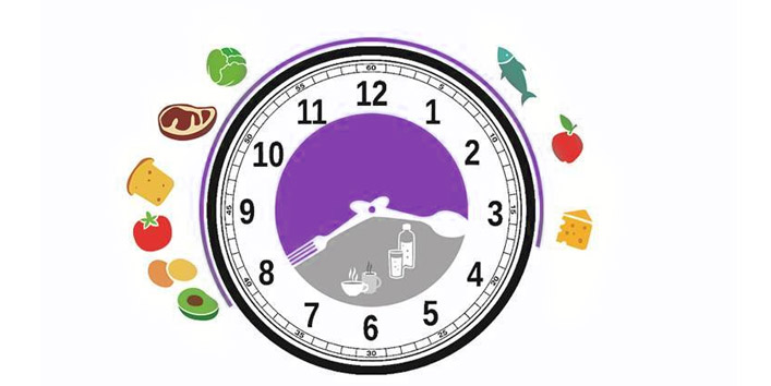Intermittent-fasting-should-occur-on-the-keto-diet